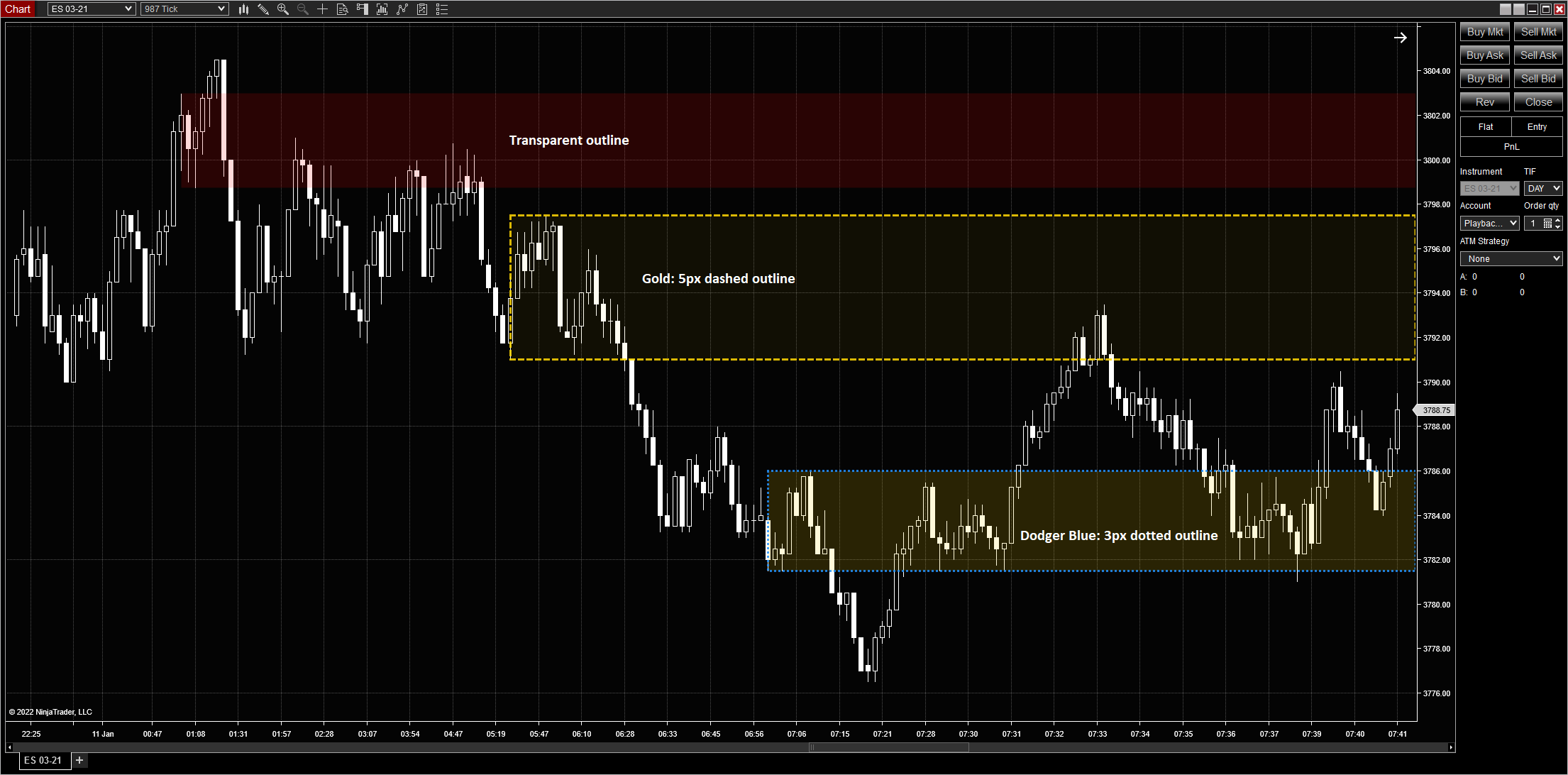 Examples of
various outline options