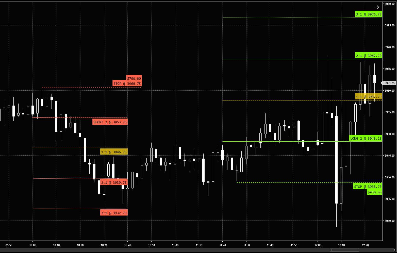 Default settings example