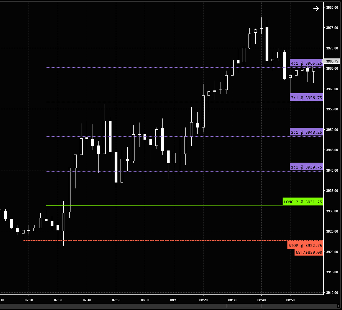 Customized example 1