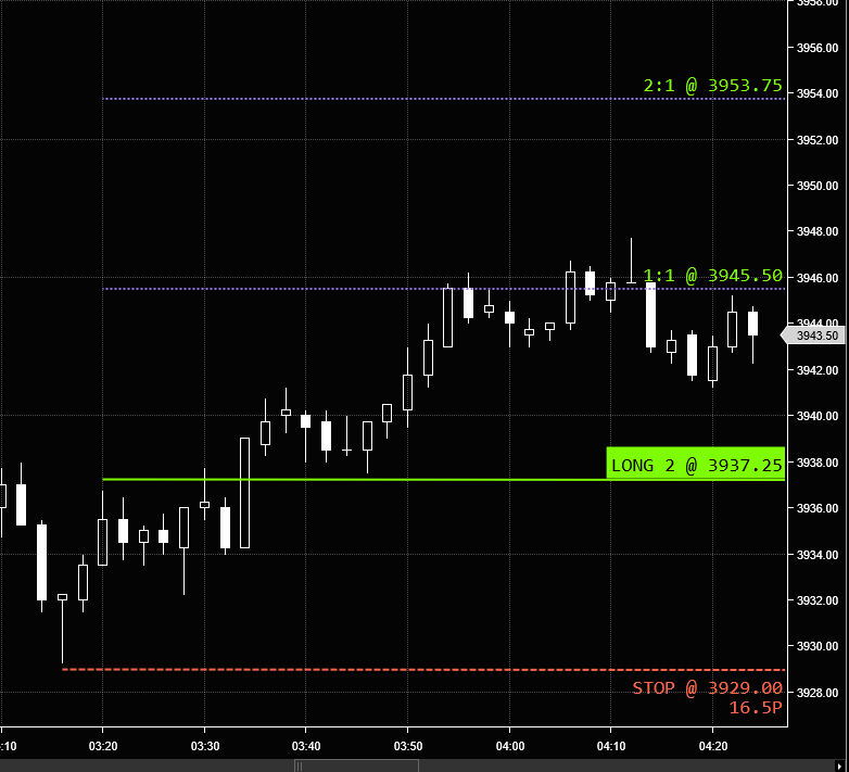 Customized example 3