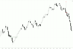 AB-NC-3030-Power-Reversal picture