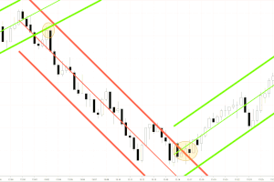 AB-RaffChannel picture